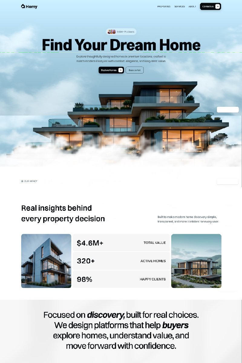 Homy, Property discovery