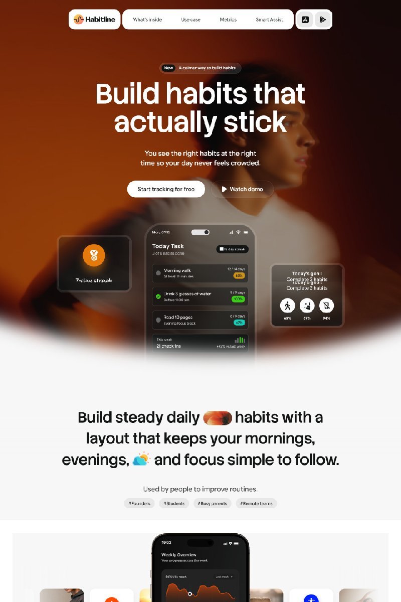 Habitline, Habit tracking